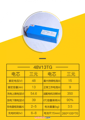 江西人東新能源 專(zhuān)注新型能源鋰電池研發(fā)與生產(chǎn)的技術(shù)服務(wù)引領(lǐng)者